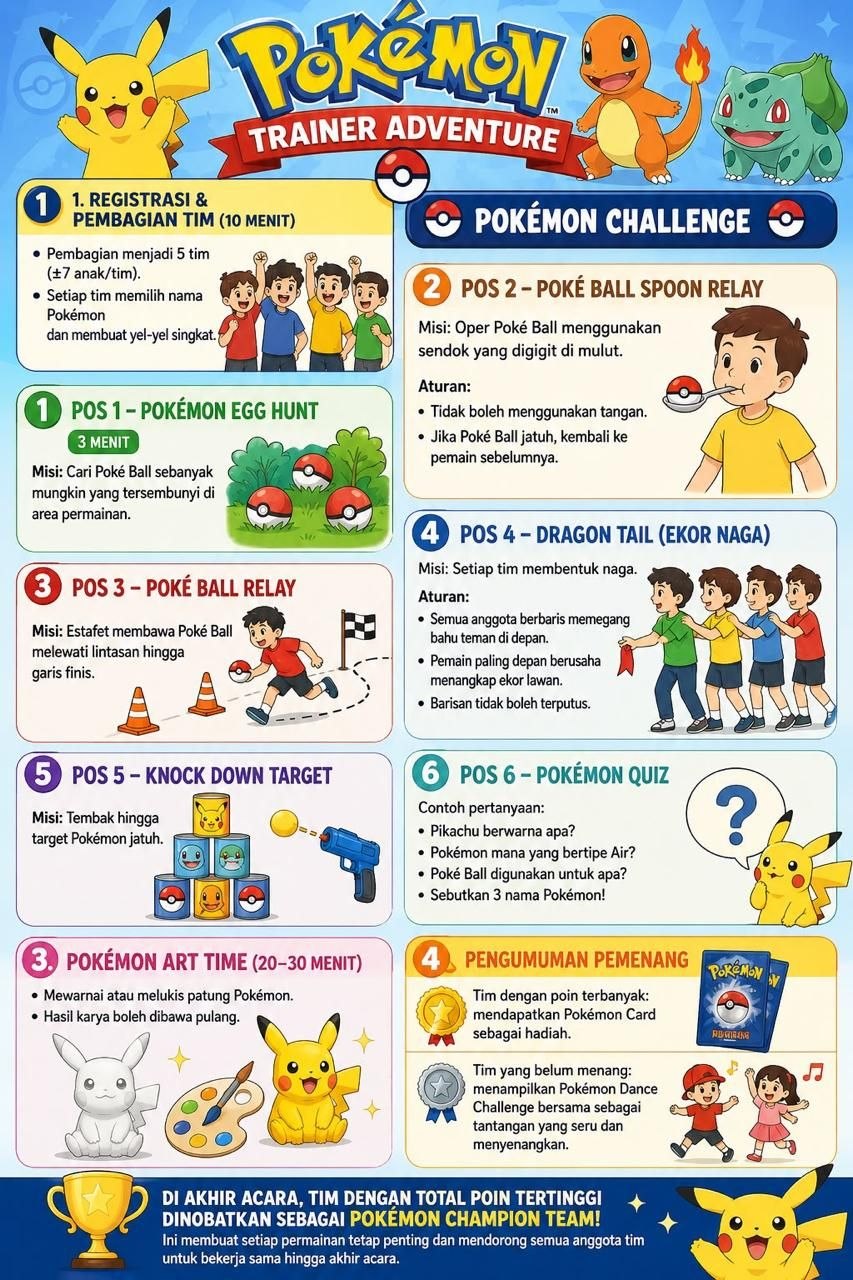 Rangkaian acara Pokémon Trainer Adventure — pos permainan & tantangan